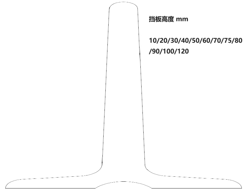 PVC 直挡板