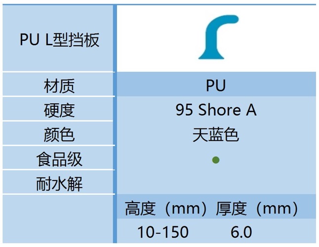 PU L型挡板