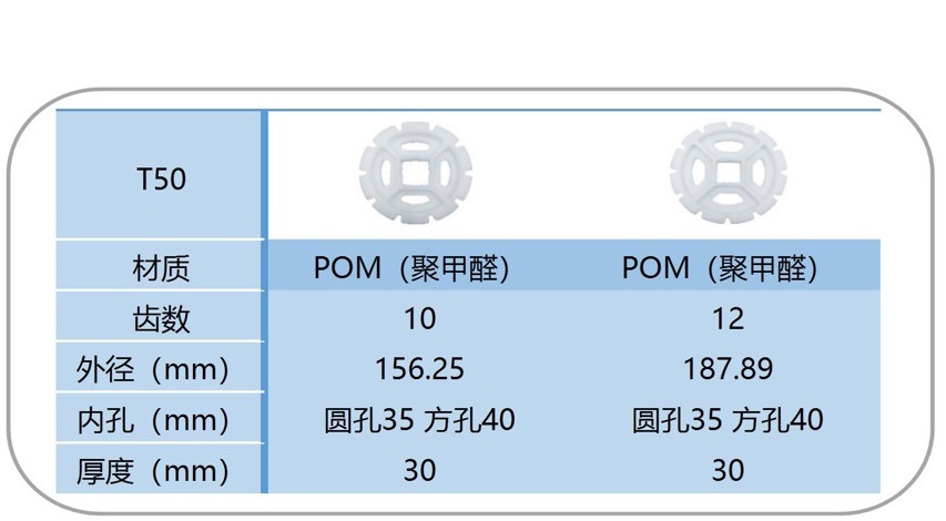 易洁带 T50