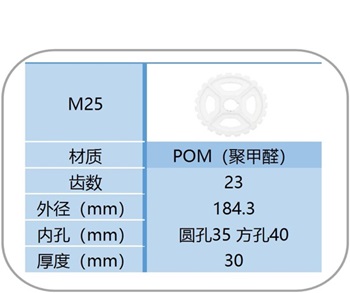 易洁带 M25