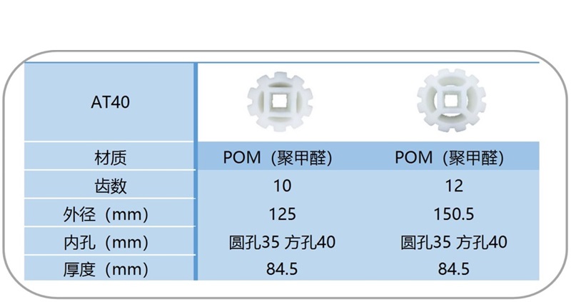 易洁带 AT40