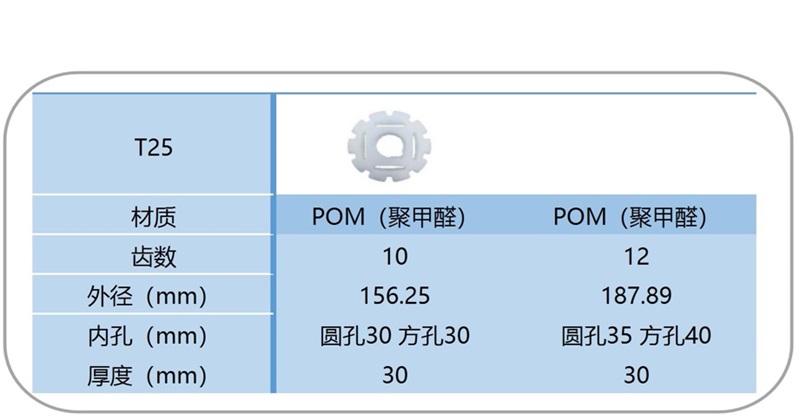 易洁带 T25