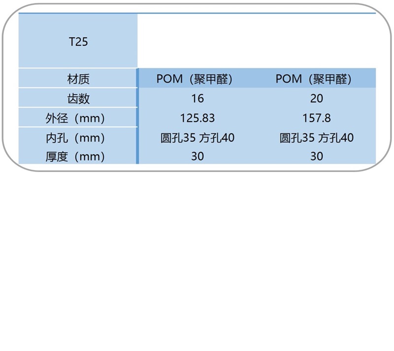 易洁带 T25